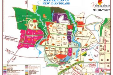 new-chandigarh-master-plan